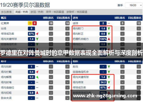 罗德里在对阵曼城时的意甲数据表现全面解析与深度剖析