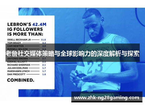 老詹社交媒体策略与全球影响力的深度解析与探索